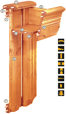Balkongel�nder aus Holz und Holzbalkongel�nder als Balkongel�nder Bausatz mit konstruktivem Holz-Schutz wie abgerundetem Balkongel�nderhandlauf mit Tropfkanten, Balkongel�nder-L�ngsteile mit D�bel- und Nut-Feder-Verbindung, Holz Balkon Gel�nder und Balkongelaender Holzbalkongel�nder